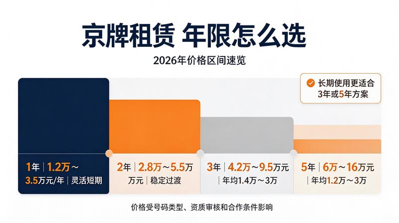 指标交易案例
